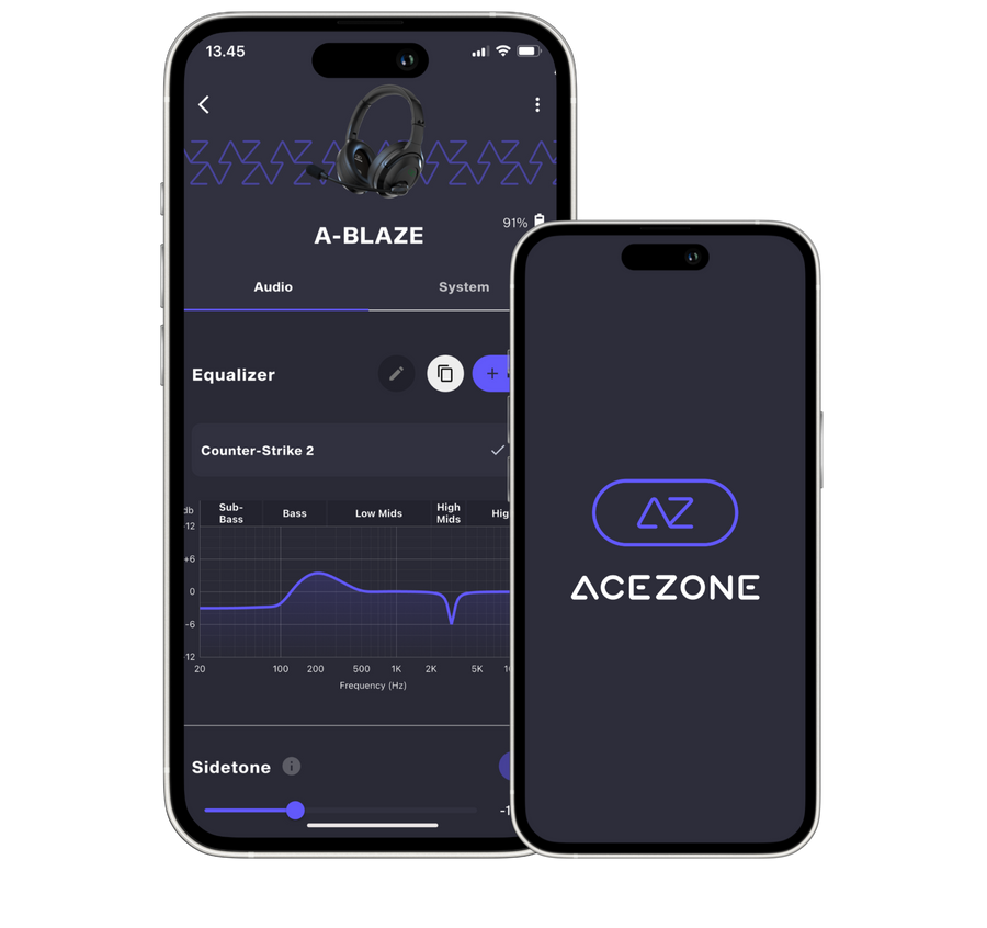 avec le AceZone App