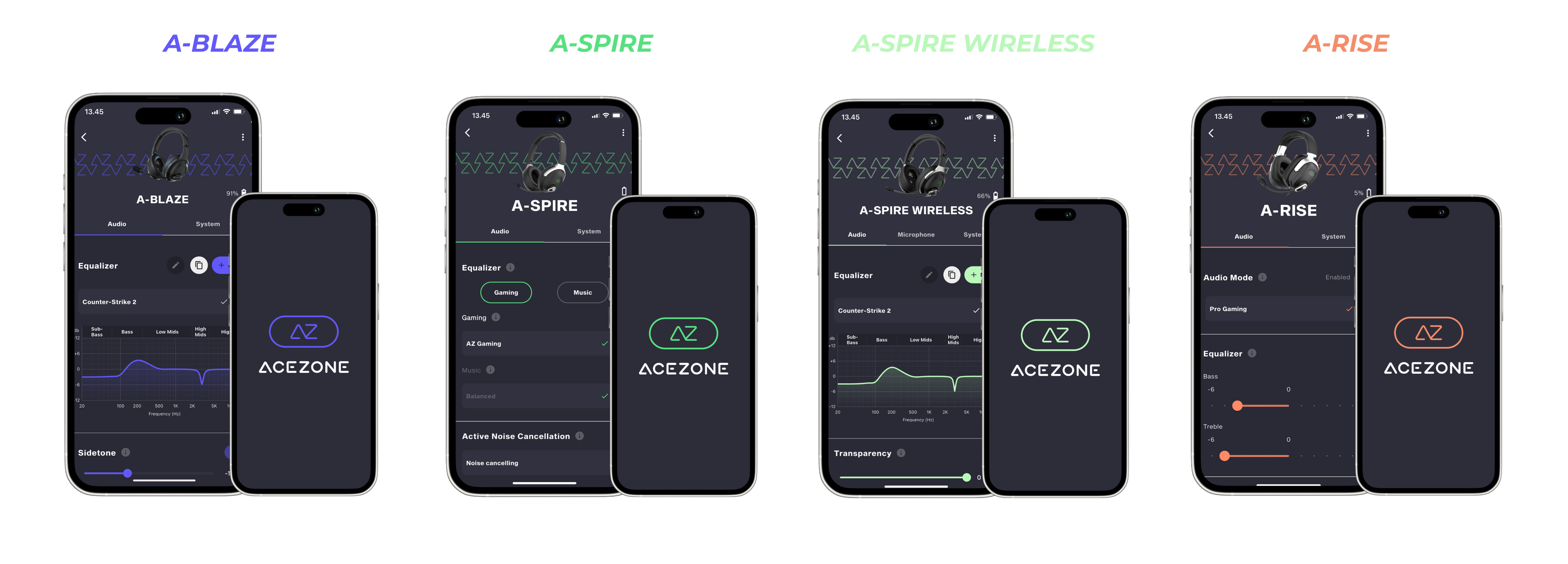 AceZone App & Software | Customize Your Gaming Headset Experience ...