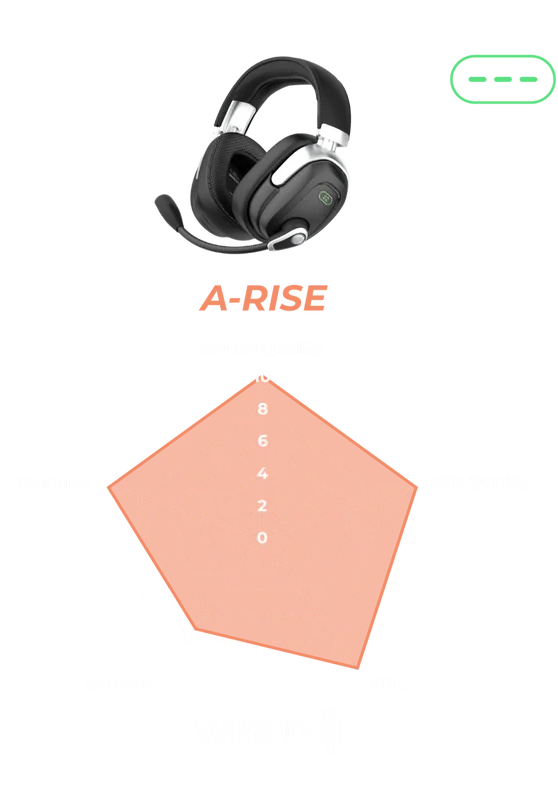 A-Rise - product photo