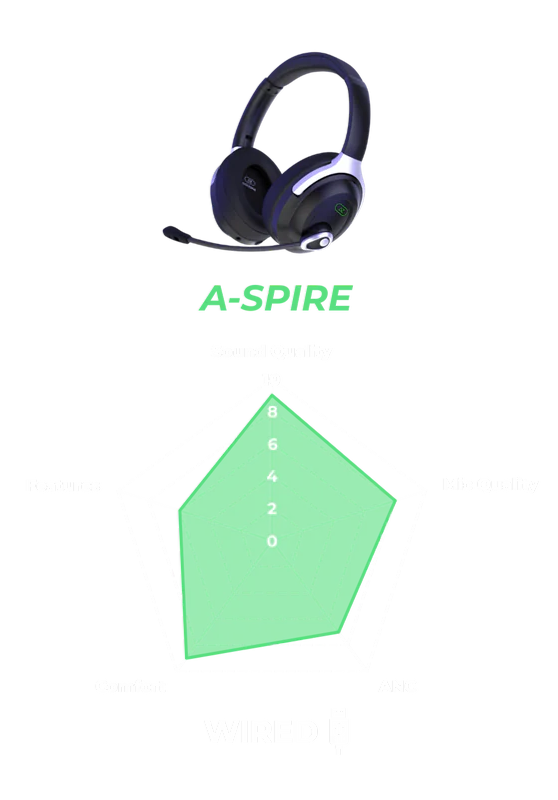A-Spire - product photo