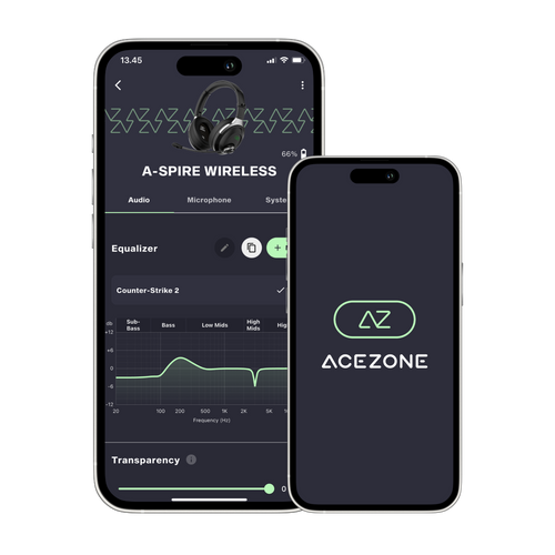 Across All Platforms